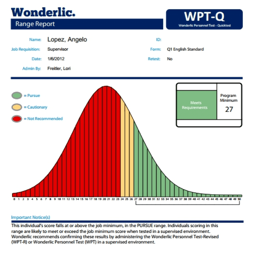 10 Things You Need To Know Before You Take The Wonderlic Test Beat The Wonderlic